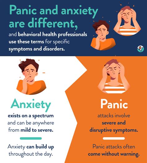 anxiety attack symptoms mayo clinic